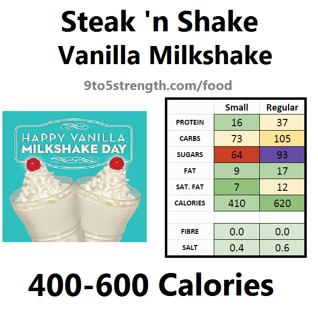 Steak And Shake Milkshake Nutrition Info Besto Blog