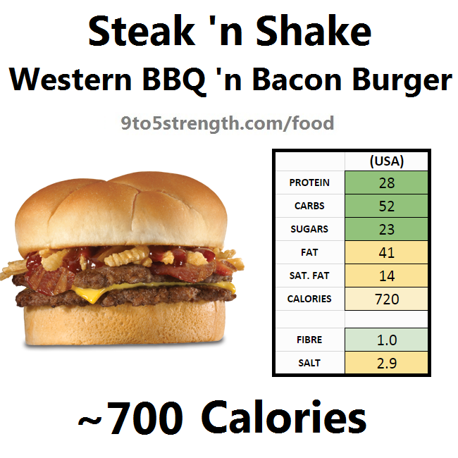 steak n shake nutrition information calories western bbq bacon burger