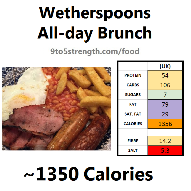 wetherspoons nutrition information calories all-day brunch