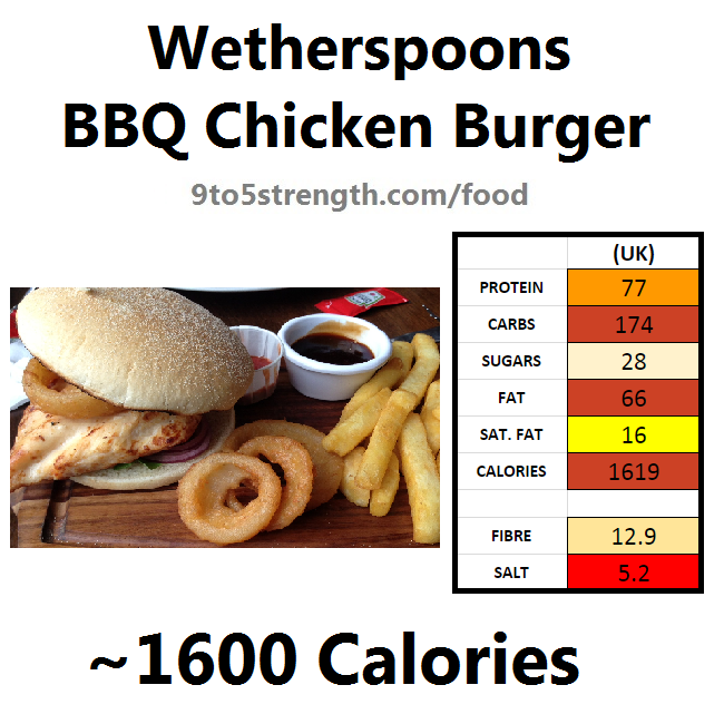 wetherspoons nutrition information calories bbq chicken burger
