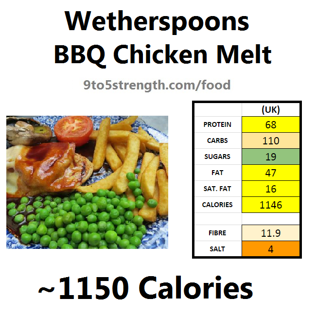 wetherspoons nutrition information calories bbq chicken melt