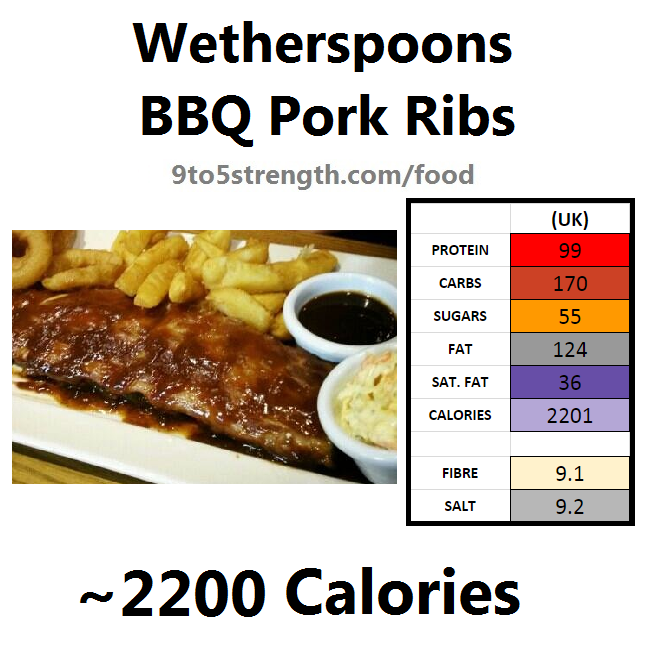 wetherspoons nutrition information calories bbq pork ribs