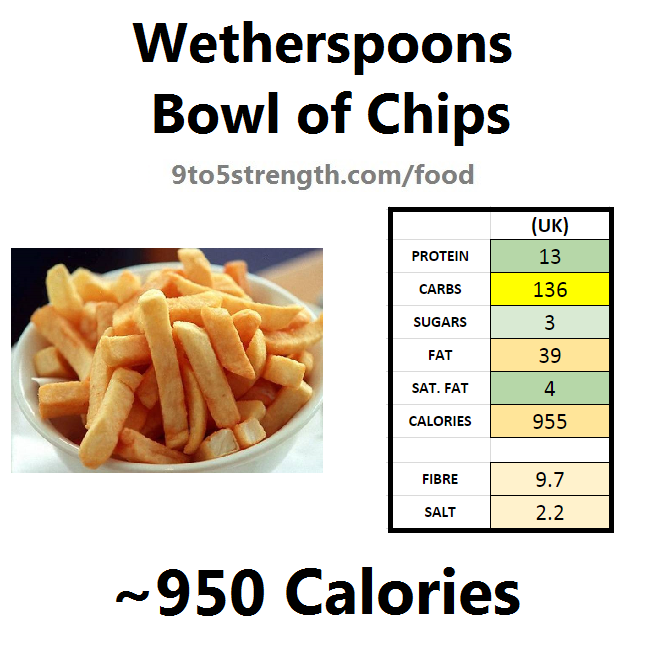 wetherspoons nutrition information calories bowl chips