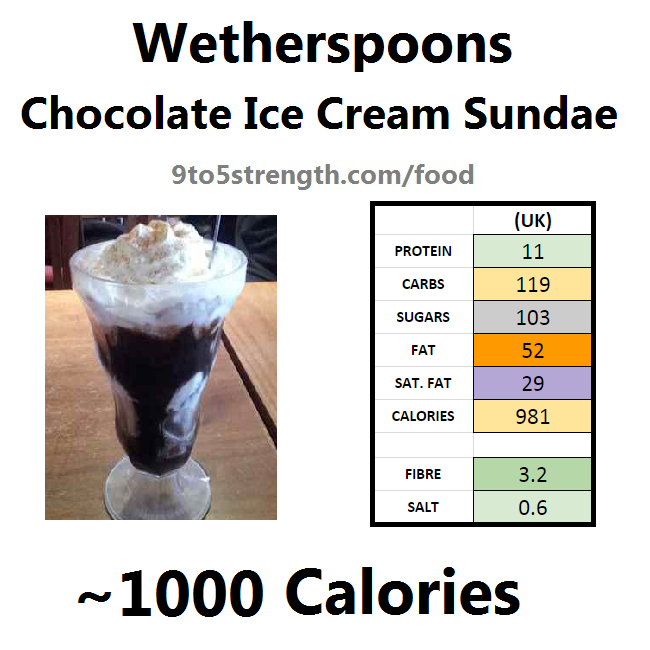 wetherspoons nutrition information calories chocolate ice cream sundae