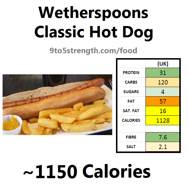 wetherspoons nutrition information calories classic hot dog