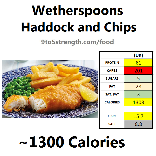 wetherspoons nutrition information calories haddock chips