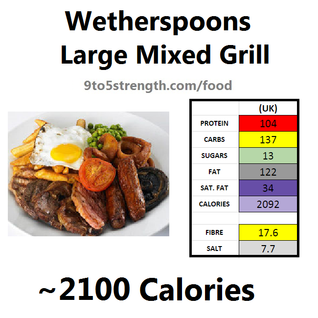 wetherspoons nutrition information calories large mixed grill