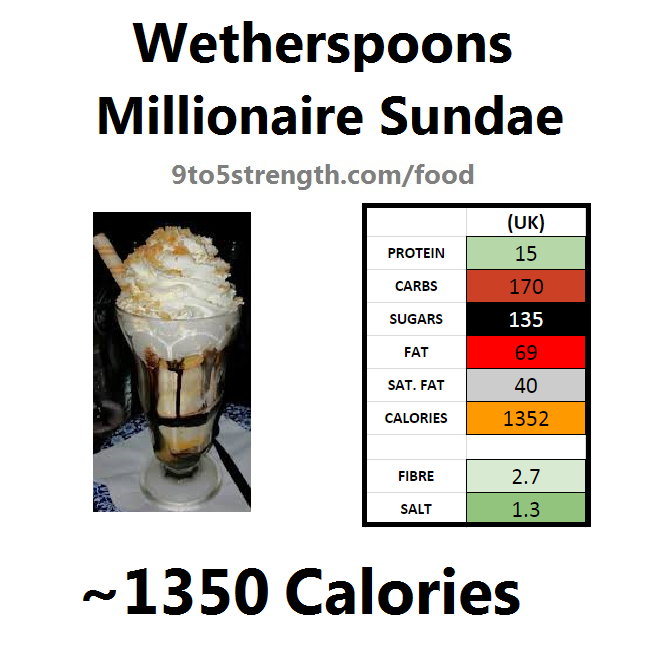 wetherspoons nutrition information calories millionaire sundae