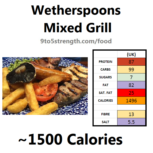 wetherspoons nutrition information calories mixed grill