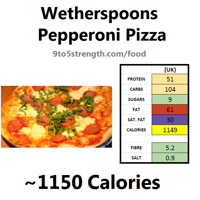 wetherspoons nutrition information calories pepperoni pizza