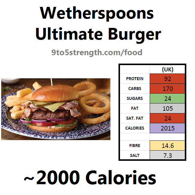 wetherspoons nutrition information calories ultimate burger