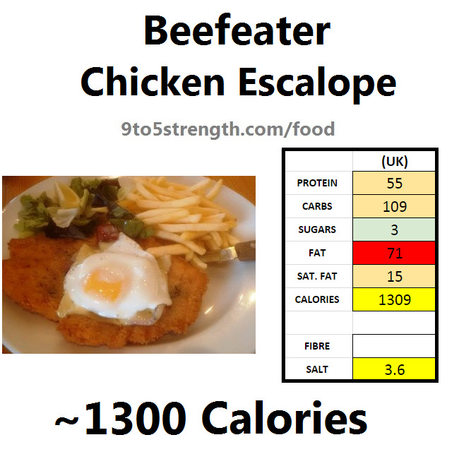 calories in beefeater chicken escalope