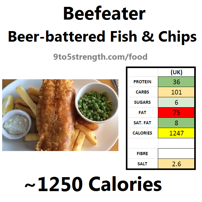 calories in beefeater beer battered fish chips