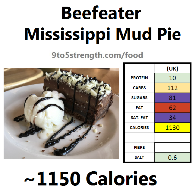 calories in beefeater mississippi mud pie