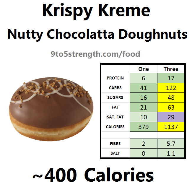 krispy kreme calories doughnut donut nutty chocolatta