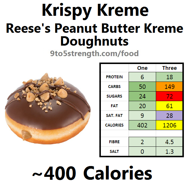krispy kreme calories doughnut donut reese's peanut butter kreme