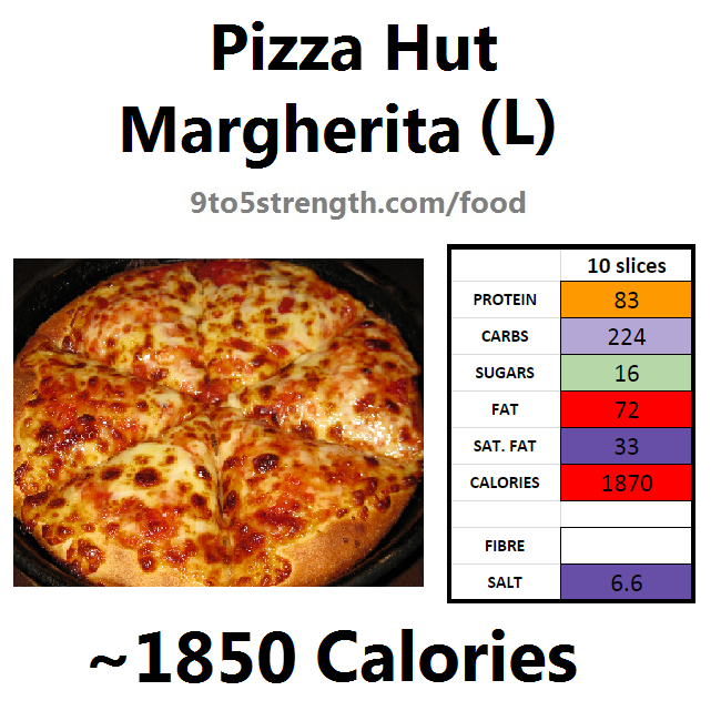 nutrition information calories pizza hut margherita