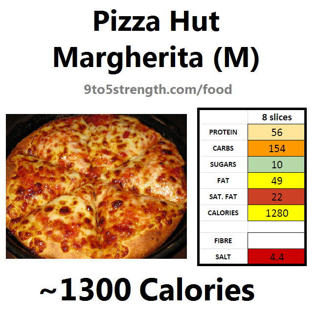 nutrition information calories pizza hut margherita