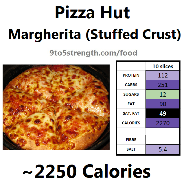 nutrition information calories pizza hut margherita stuffed crust