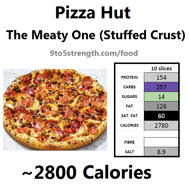 nutrition information calories pizza hut meaty one stuffed crust