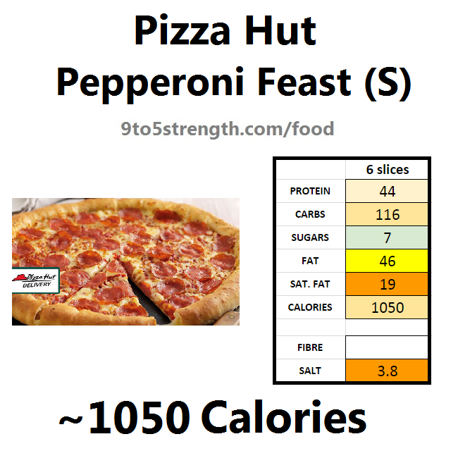 nutrition information calories pizza hut pepperoni feast