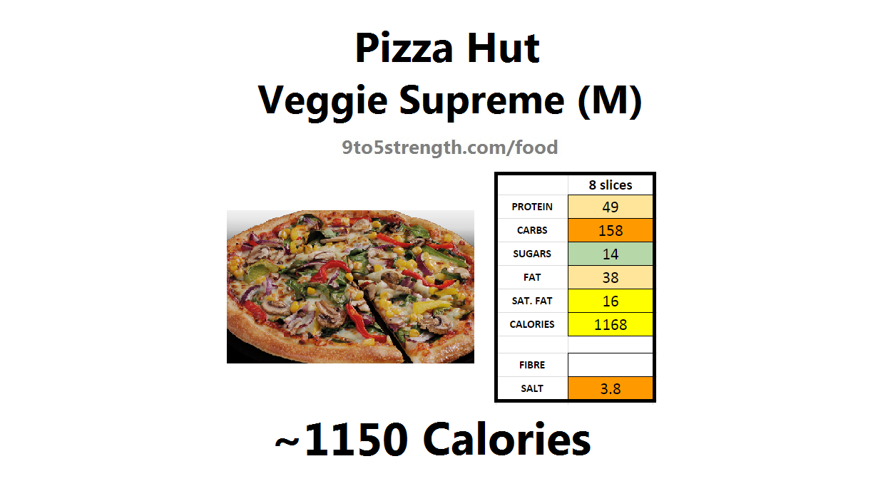 Pizza Hut Margherita Nutrition Facts Besto Blog