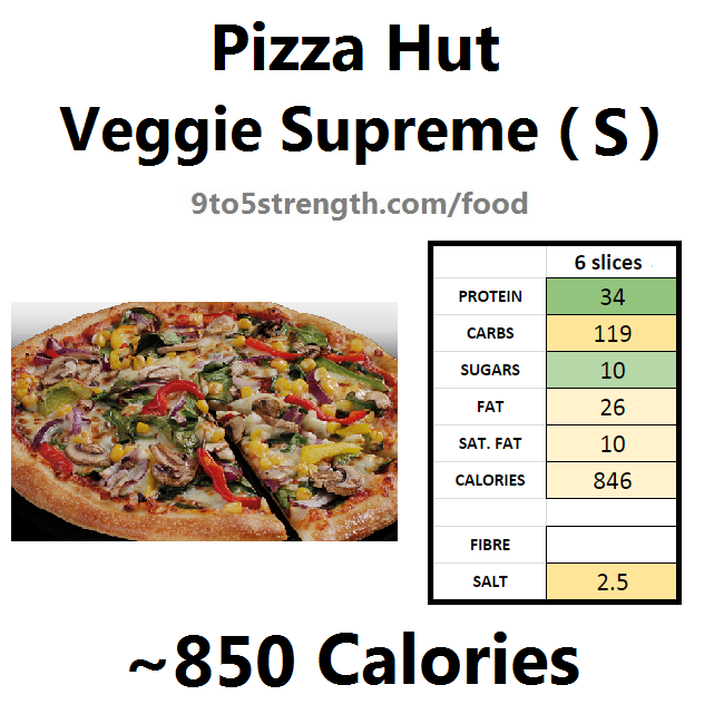 nutrition information calories pizza hut veggie supreme
