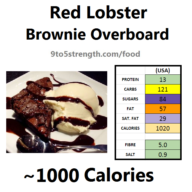 red-lobster-nutrition-facts-blog-dandk