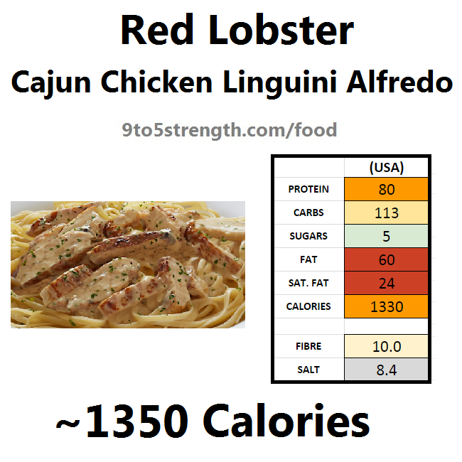 nutrition information calories red lobster cajun chicken linguini alfredo