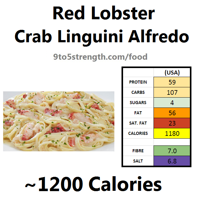 nutrition information calories red lobster crab linguini alfredo