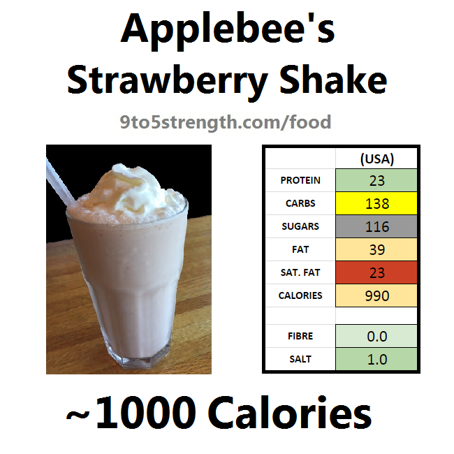 applebee's strawberry milkshake calories.