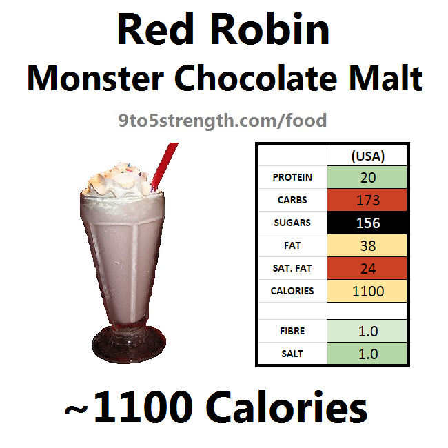 red robin monster malt calories