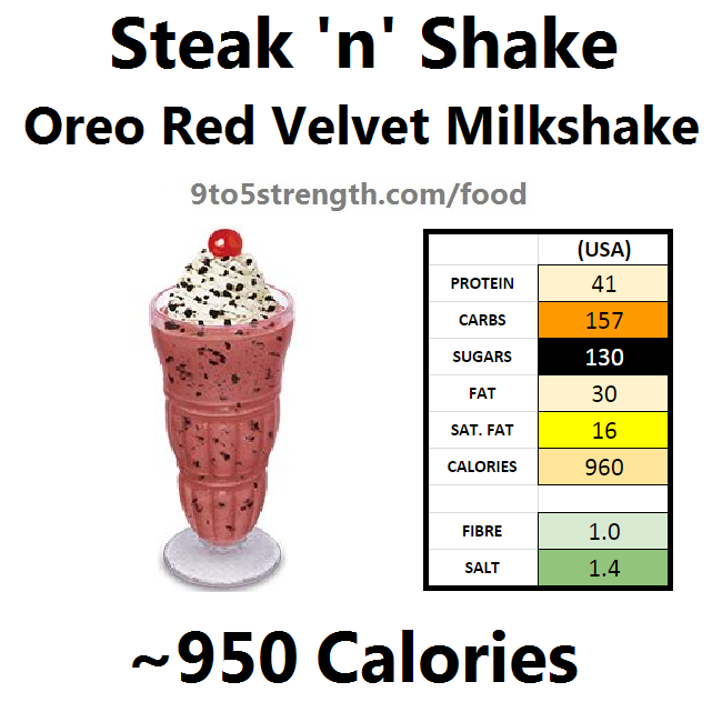 Steak n shake red velvet calories milkshake