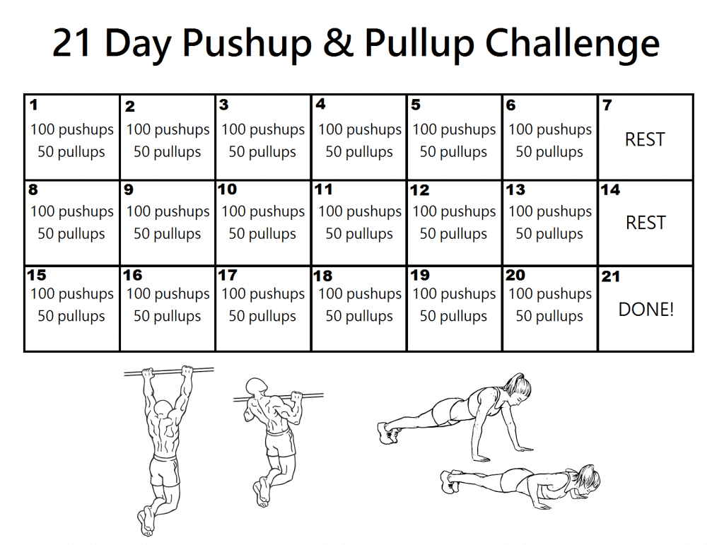 100 pushups