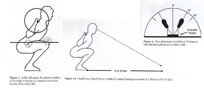 starting strength squat