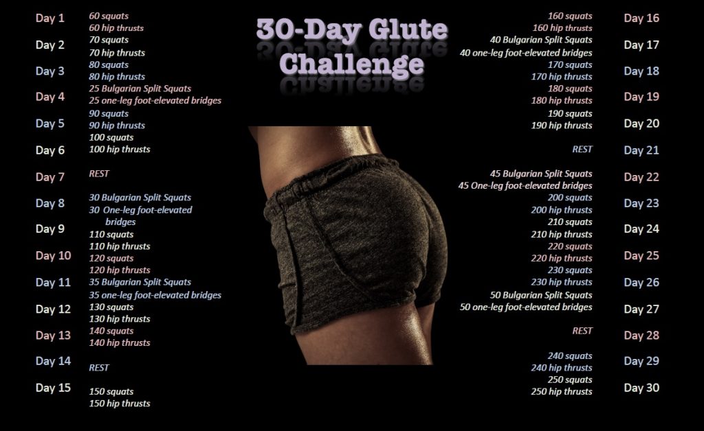 30 Day Glute Challenge Results