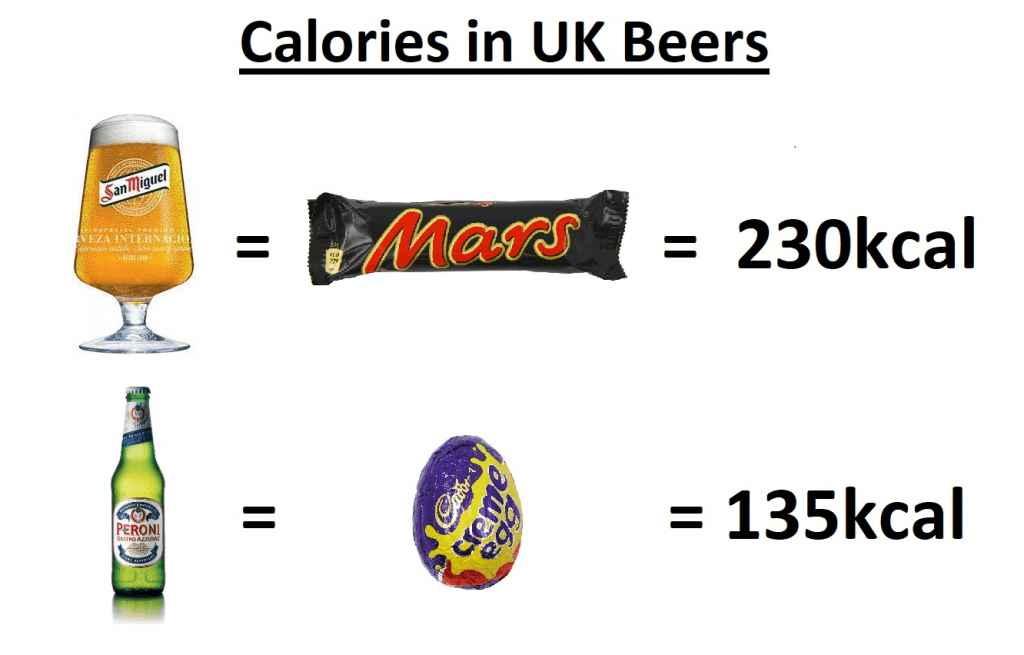 calories in beer