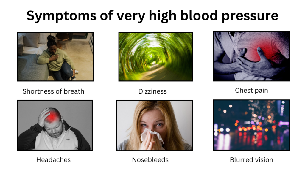 symptoms of very high blood pressure